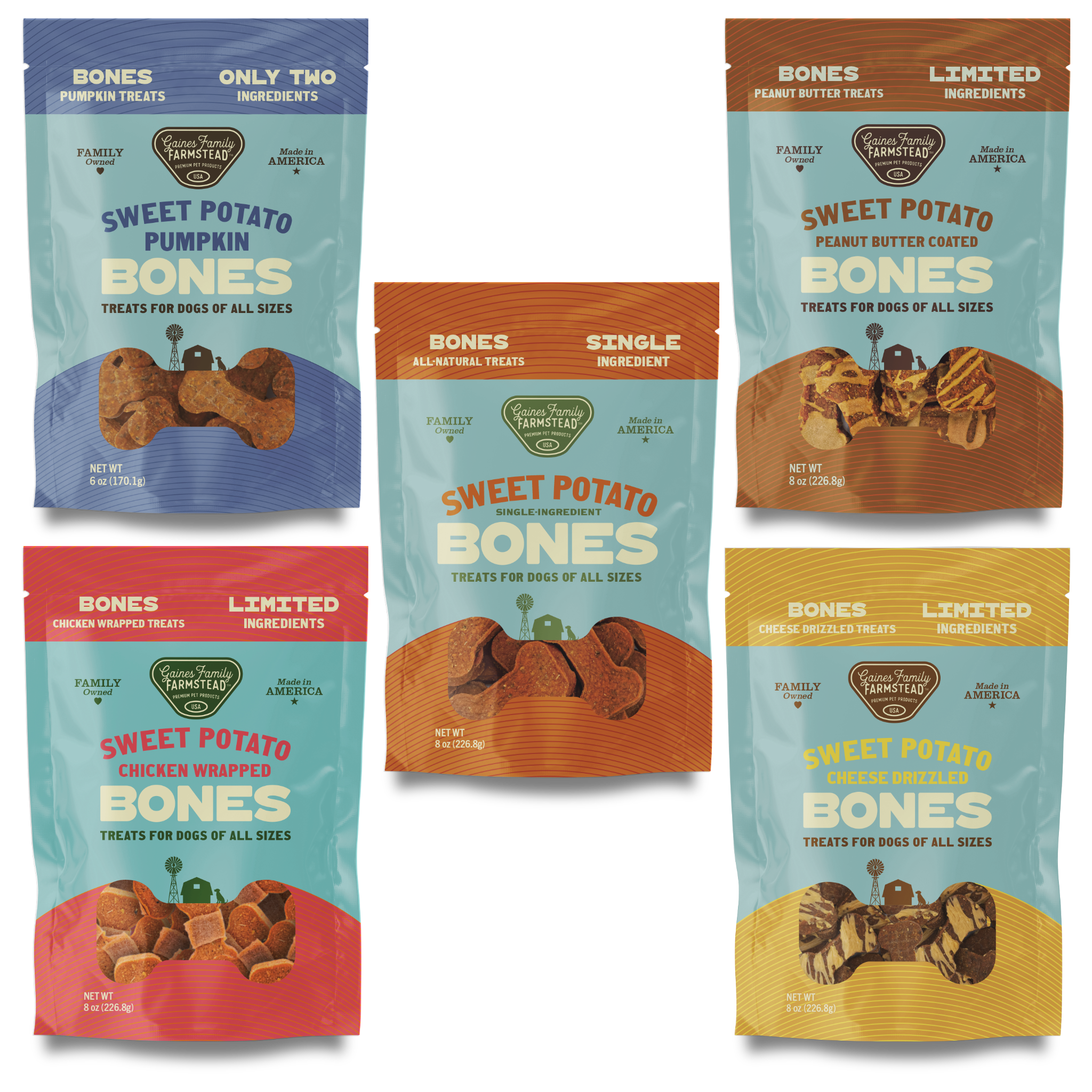 Bone Bundle