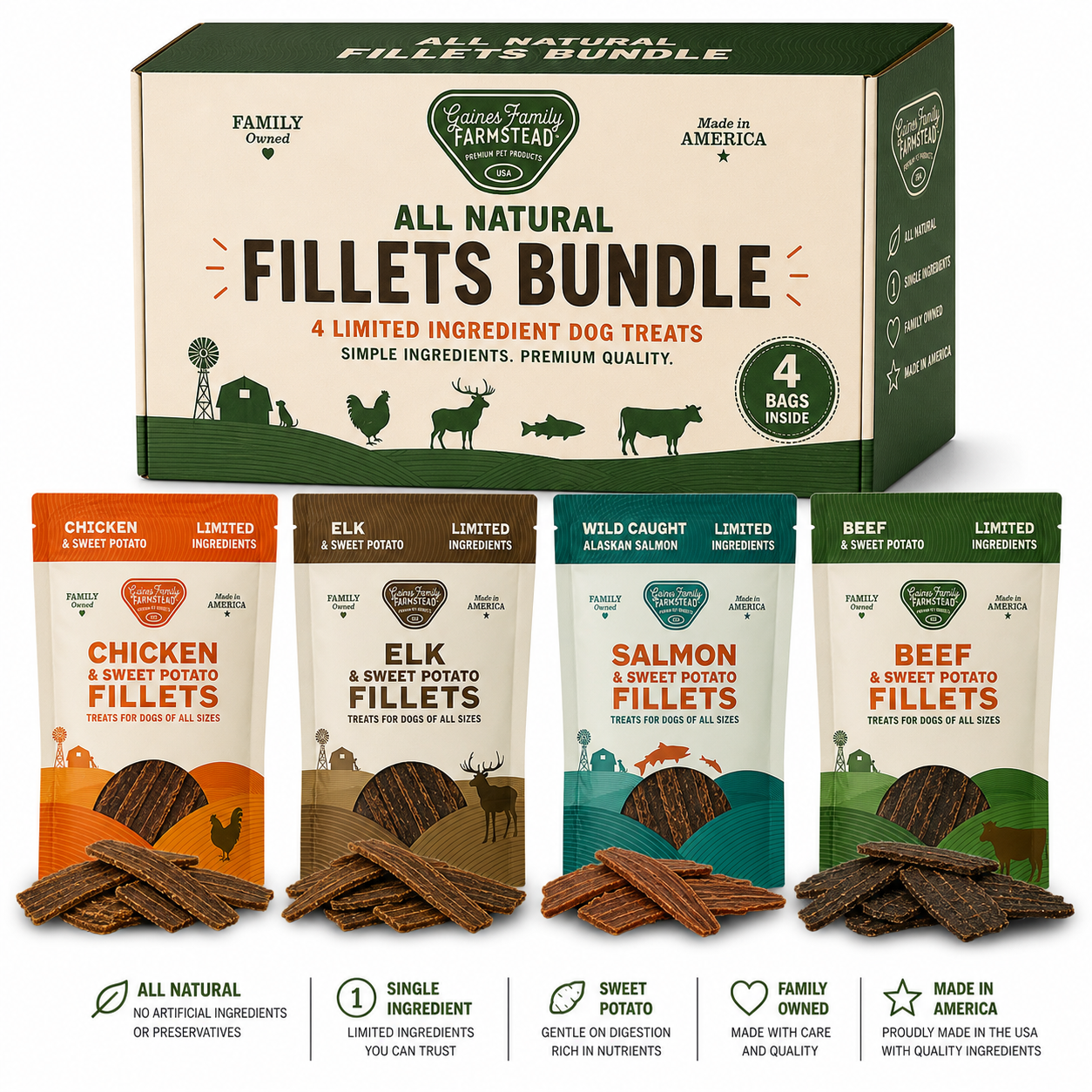 Fillet Bundle