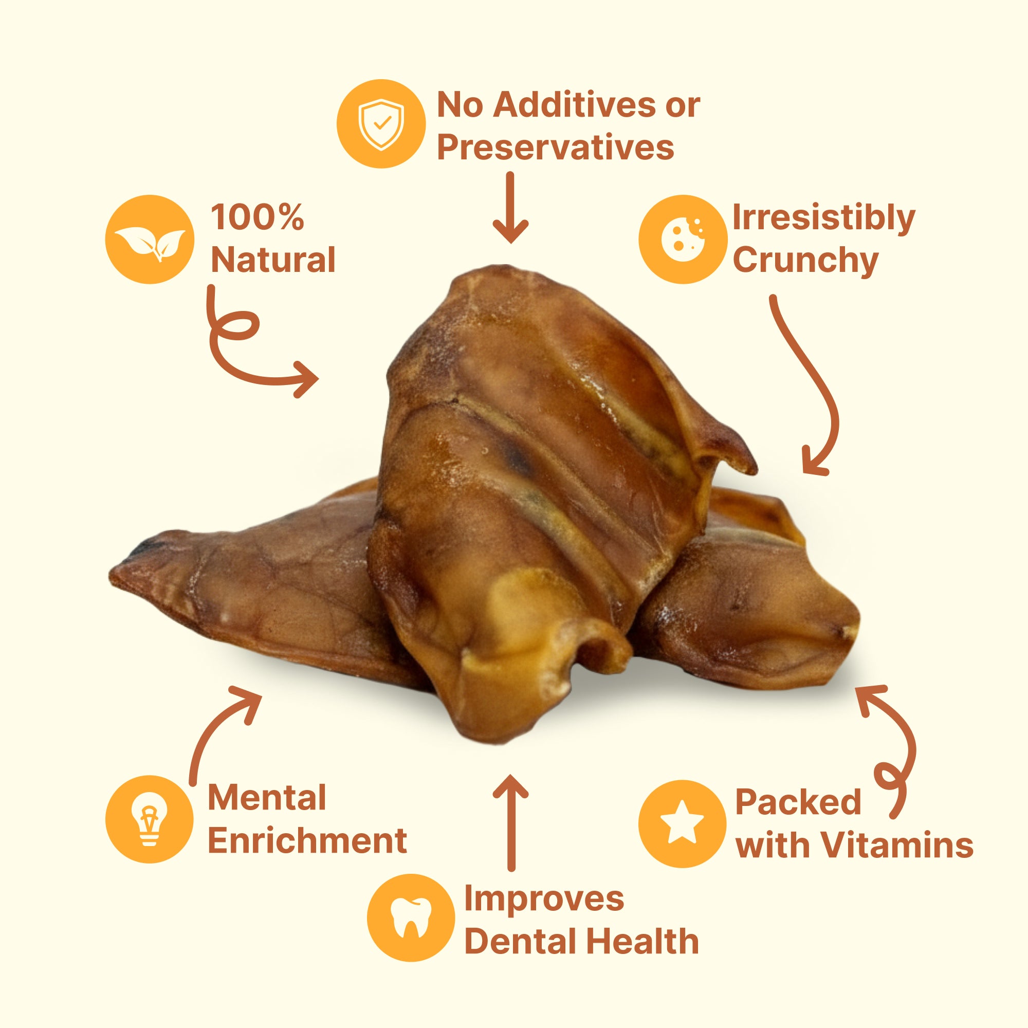 Pig ear treats surrounded by product feature callouts
